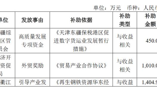 雷竞技下载app截图4